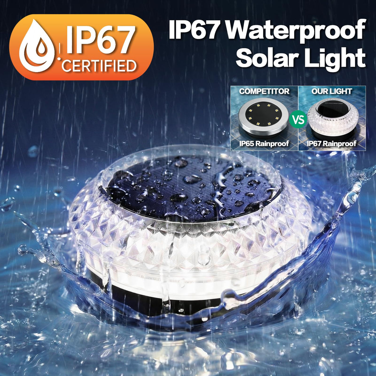 Gahomlumy IP67 waterproof ground light suitable for year-round outdoor use