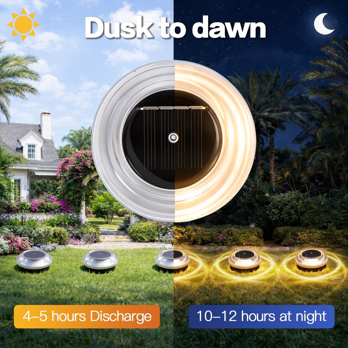 Gahomlumy IP67 waterproof lights handle rain and frost throughout seasons.