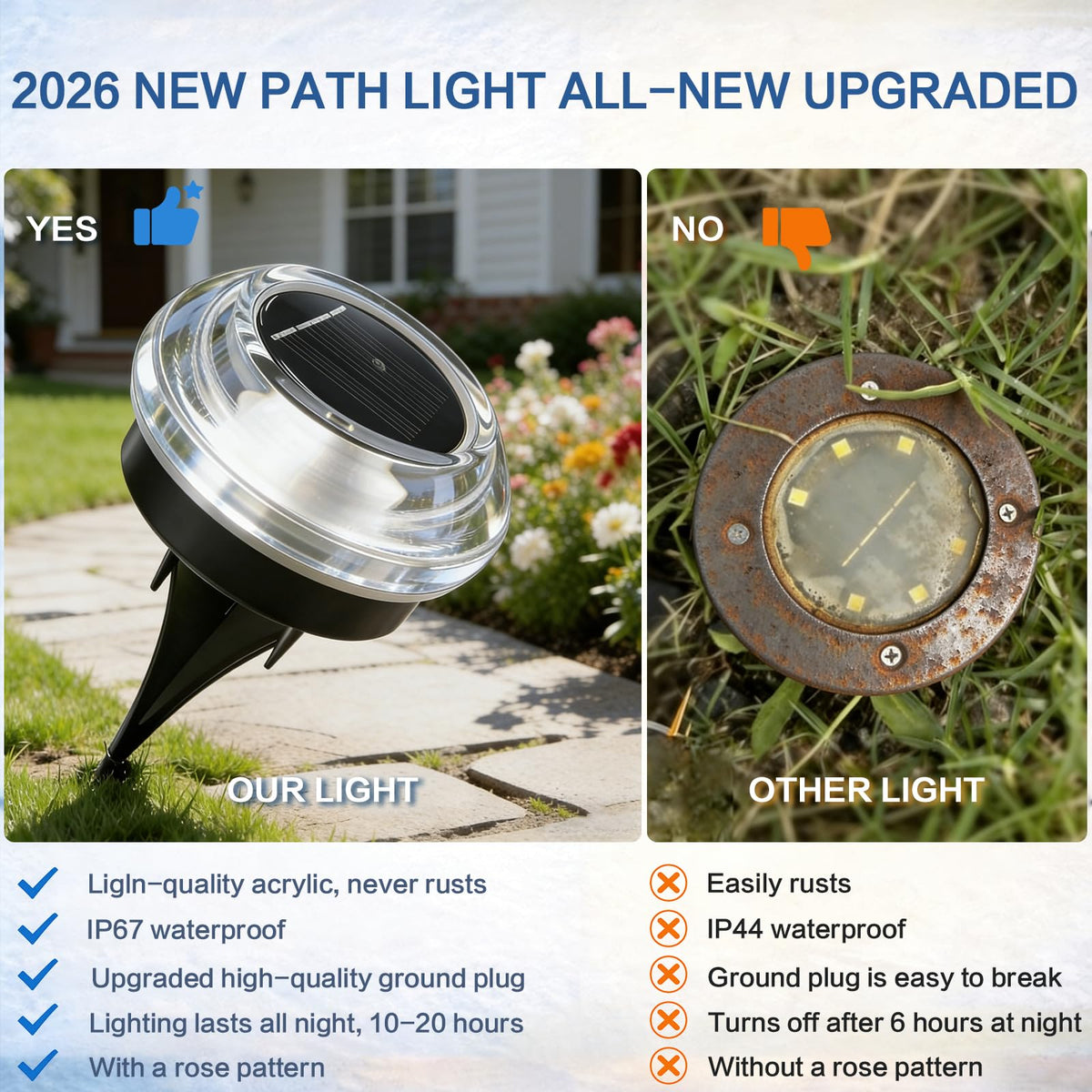 Gahomlumy rose glow lights offer usable brightness after a quick 4–5 hour charge.