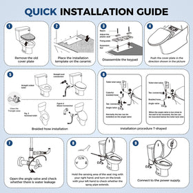 GAICOM bidet seat leak-proof connection emphasizes secure, mess-free plumbing