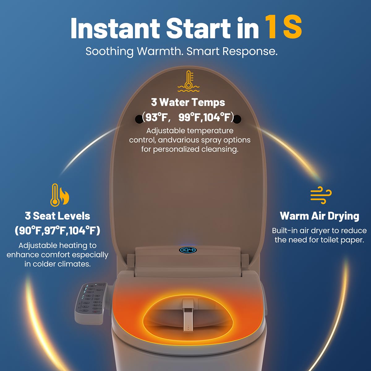 GAICOM bidet side control panel for easy, customizable cleansing at your fingertips.