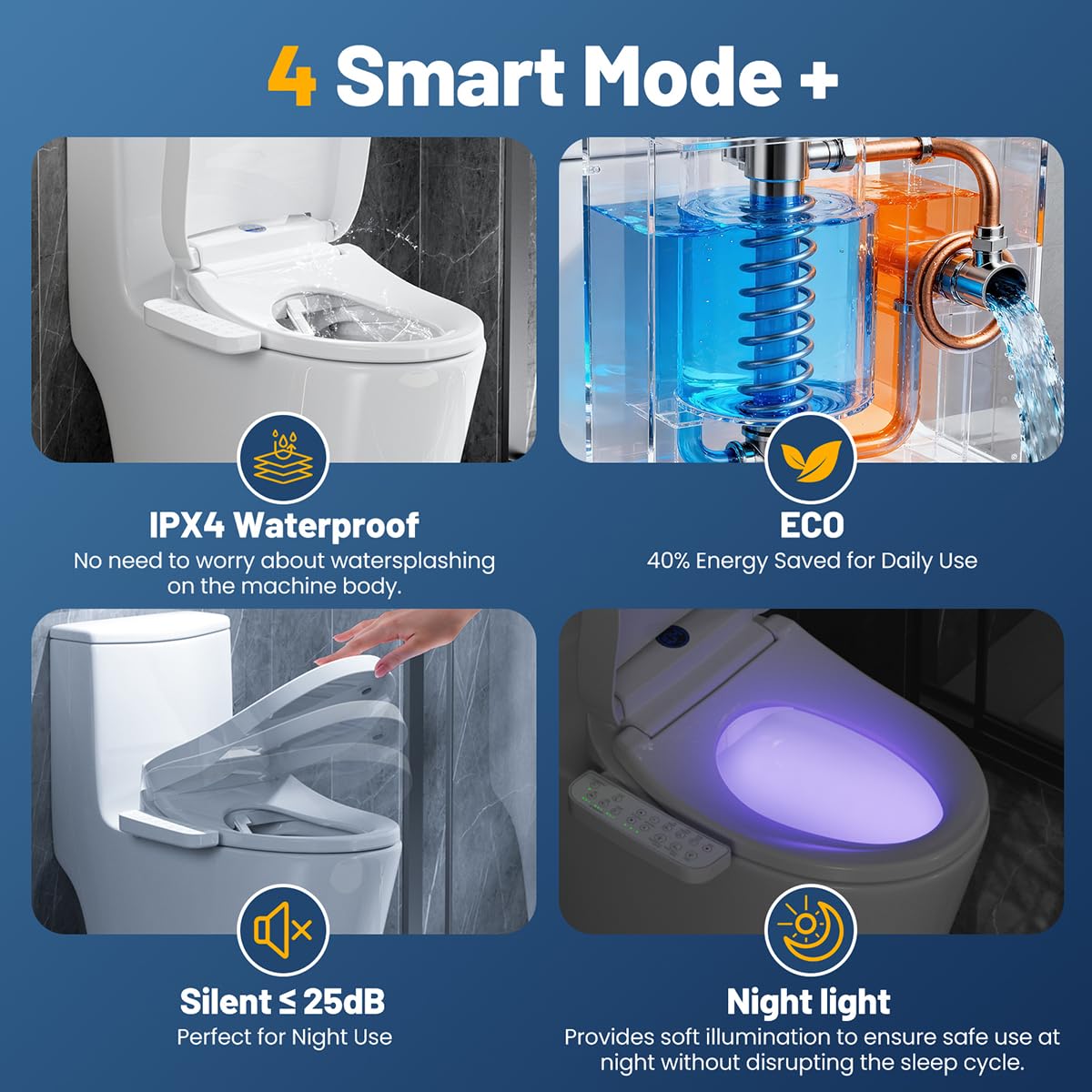 GAICOM soft close seat lid prevents slamming for quiet, long-lasting operation.