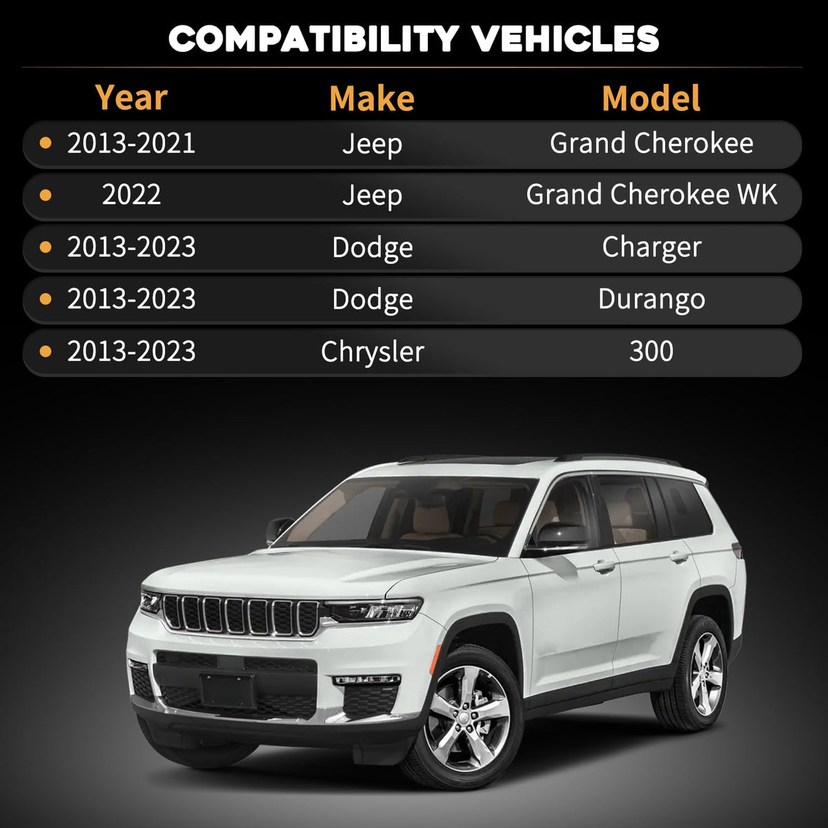 Gaimeila Jeep Grand Cherokee 2013-2023 hinge assembly showing robust connection and fit.