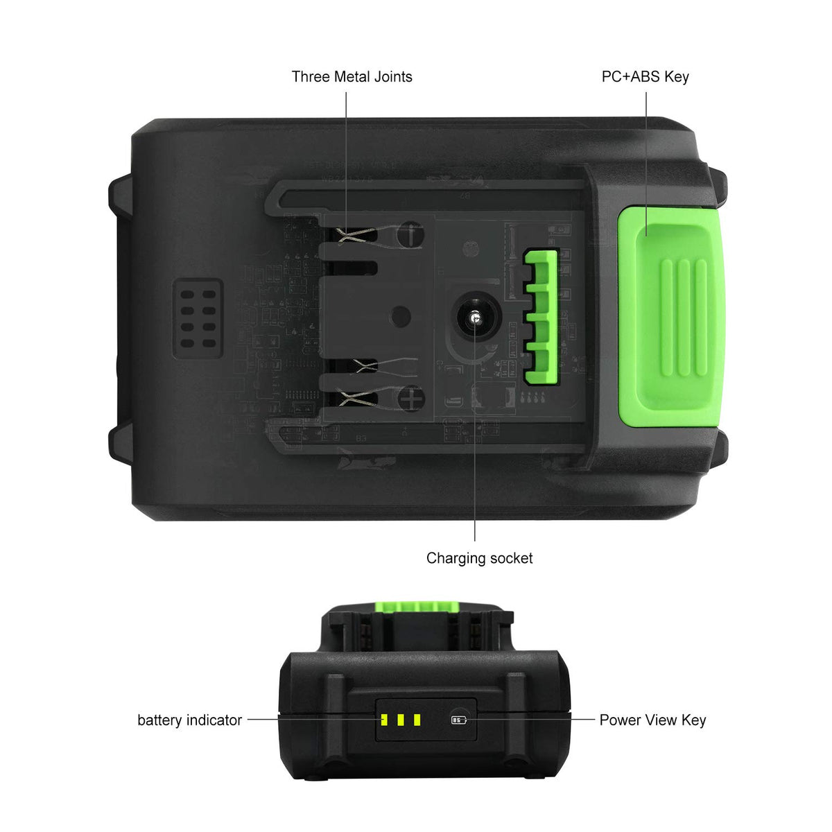 GALAX PRO compatibility with listed models for versatile tool use