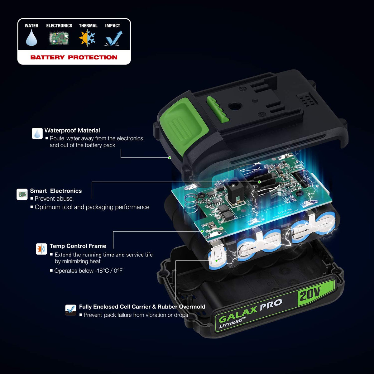 GALAX PRO battery weight around 1.23 pounds for comfortable use