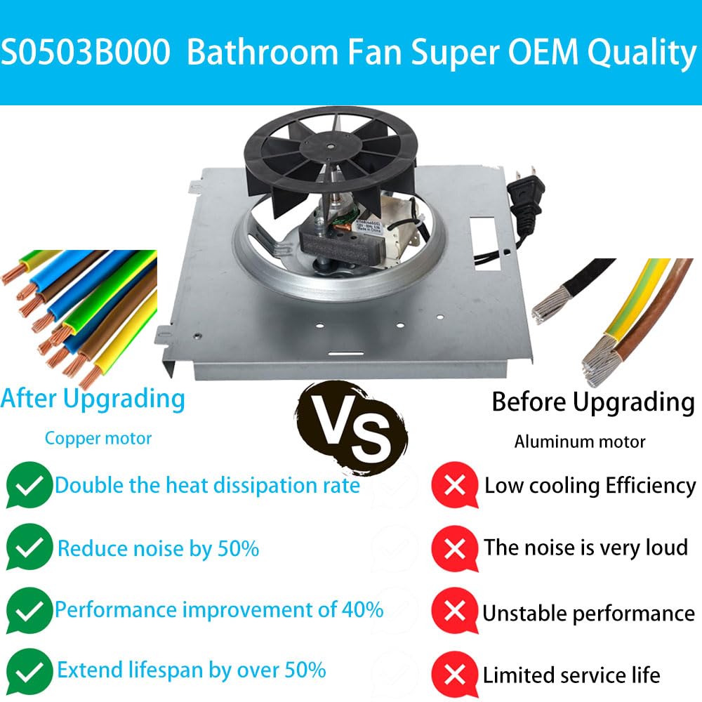 GALEPICK high-power ventilation removes moisture and odors quickly in 9x9 baths