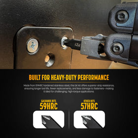 Galvanox compact sheath-ready design fits pockets and tool kits.