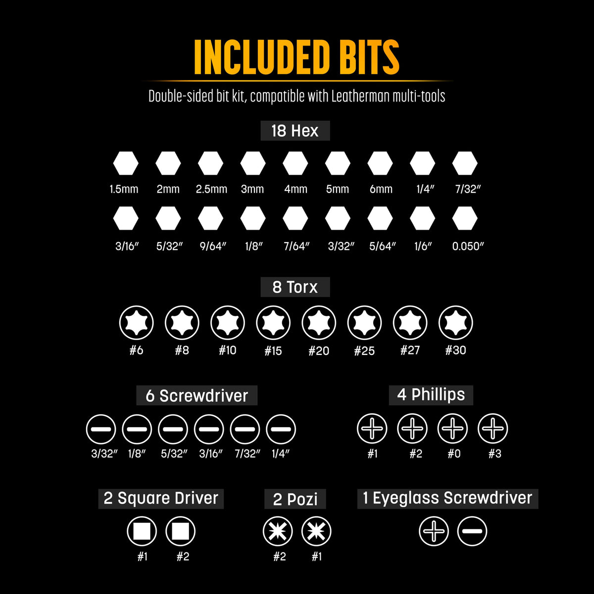 Galvanox complete 21-piece kit for Leatherman flat-bit multitools.