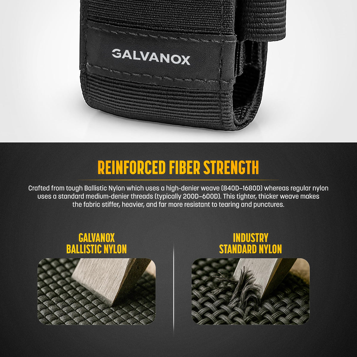 Galvanox external slots hold a bit driver extender, pen, or flashlight.