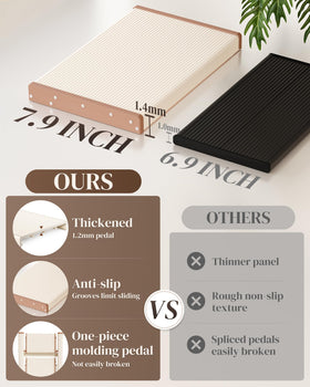 GameGem 2 Step Ladder demonstrates anti-slip feet with stripes protecting floors.