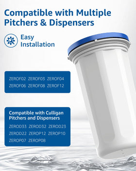 GAMOTH-compatible filters for new Culligan pitchers enable easy upgrades.