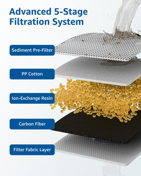 GAMOTH surface rinse instruction shown to optimize taste before first use.