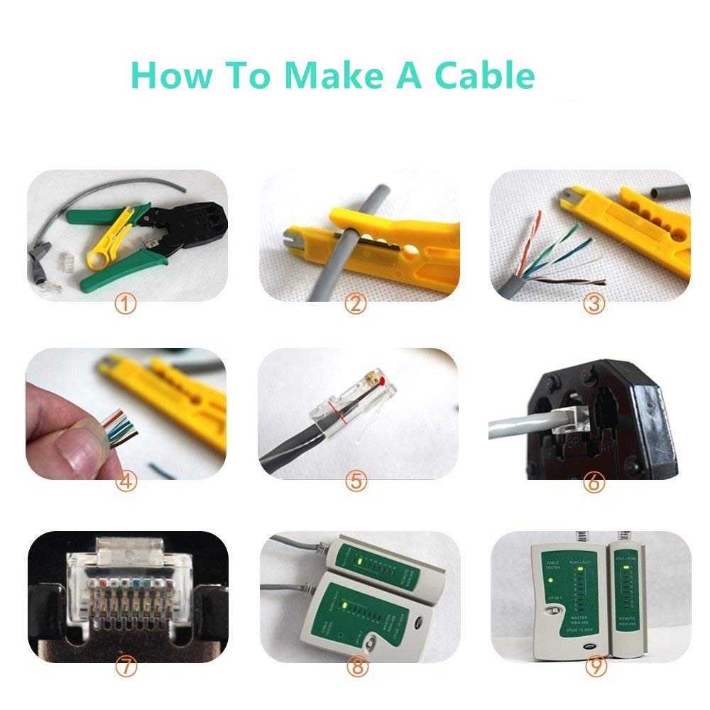 Gaobige 11-in-1 kit supports home or office network projects.