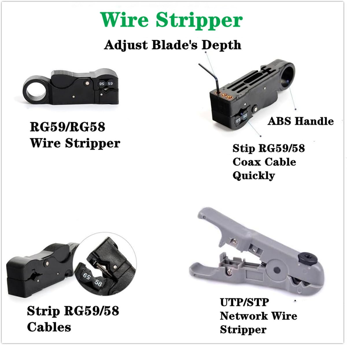 Gaobige compact screwdriver set for quick network panel adjustments.