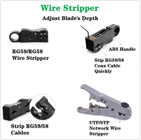 Gaobige compact screwdriver set for quick network panel adjustments.