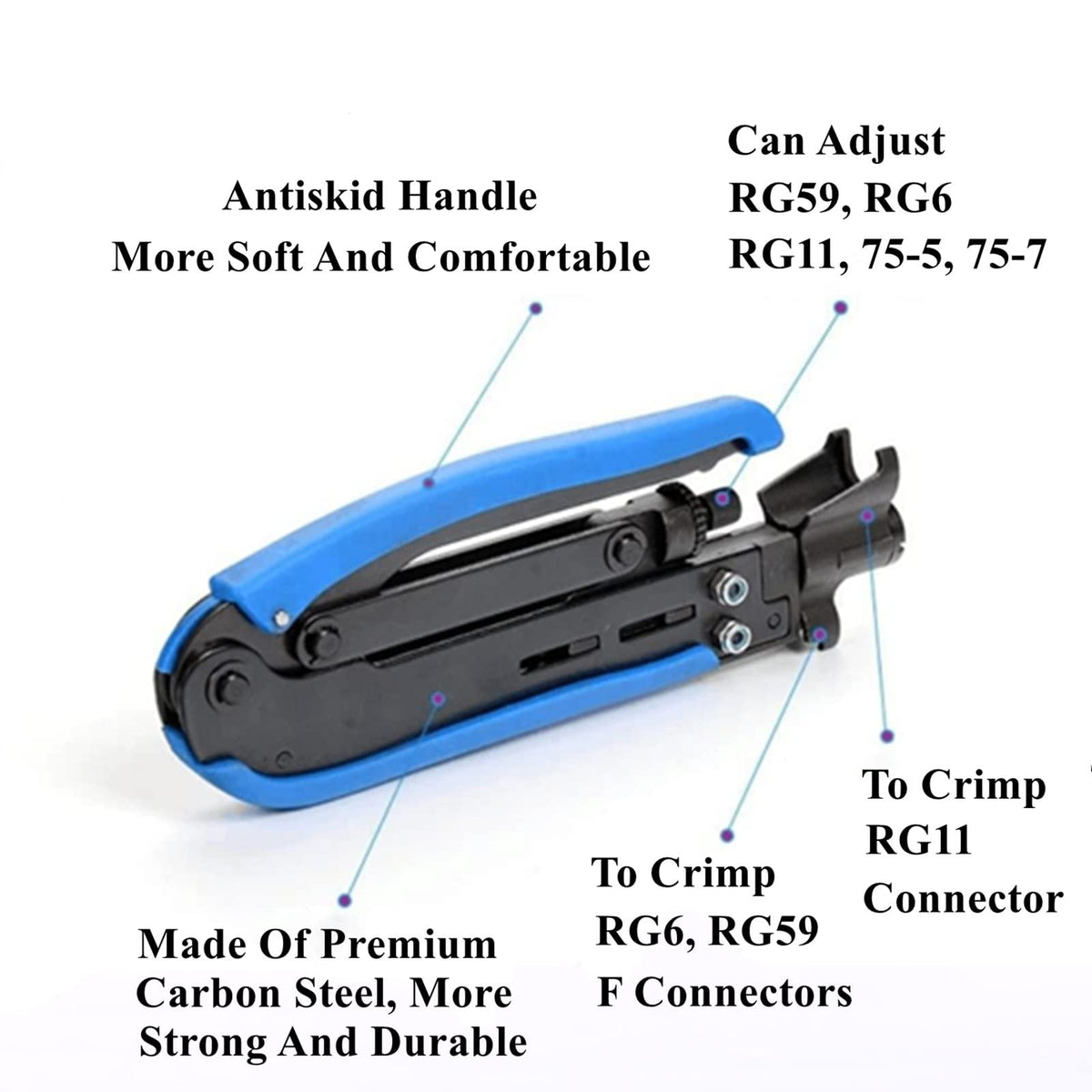 Gaobige reversible cassette for RG59 RG6 and RG7 RG11