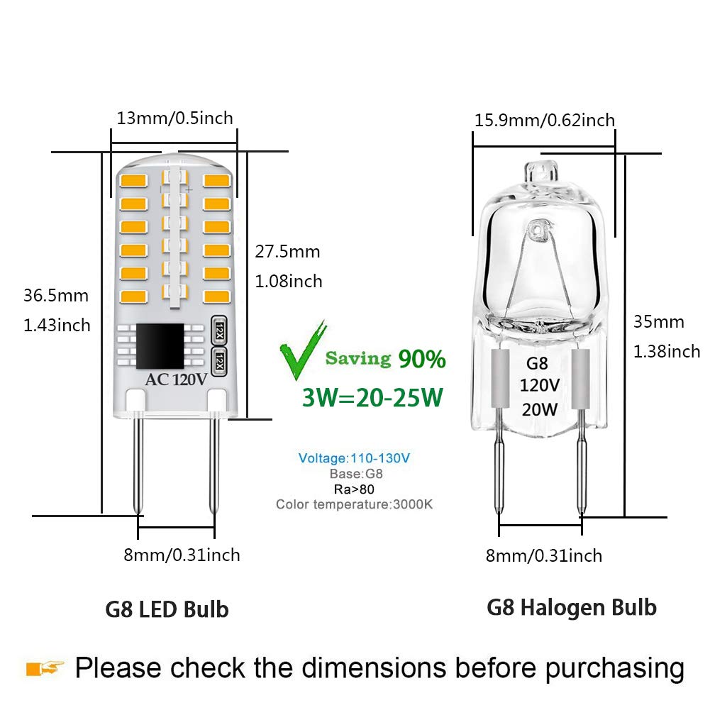 Gaormii G8 LED bulb dimmable setup enables smooth brightness control.