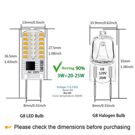Gaormii G8 LED bulb dimmable setup enables smooth brightness control.