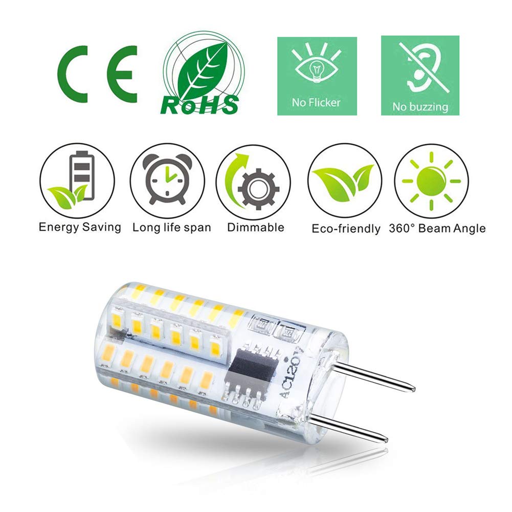 Gaormii G8 LED bulb compact design for tight installations.