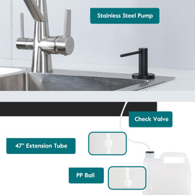 GAPPO 47-inch extension tube installed enables direct refill from large bottles.