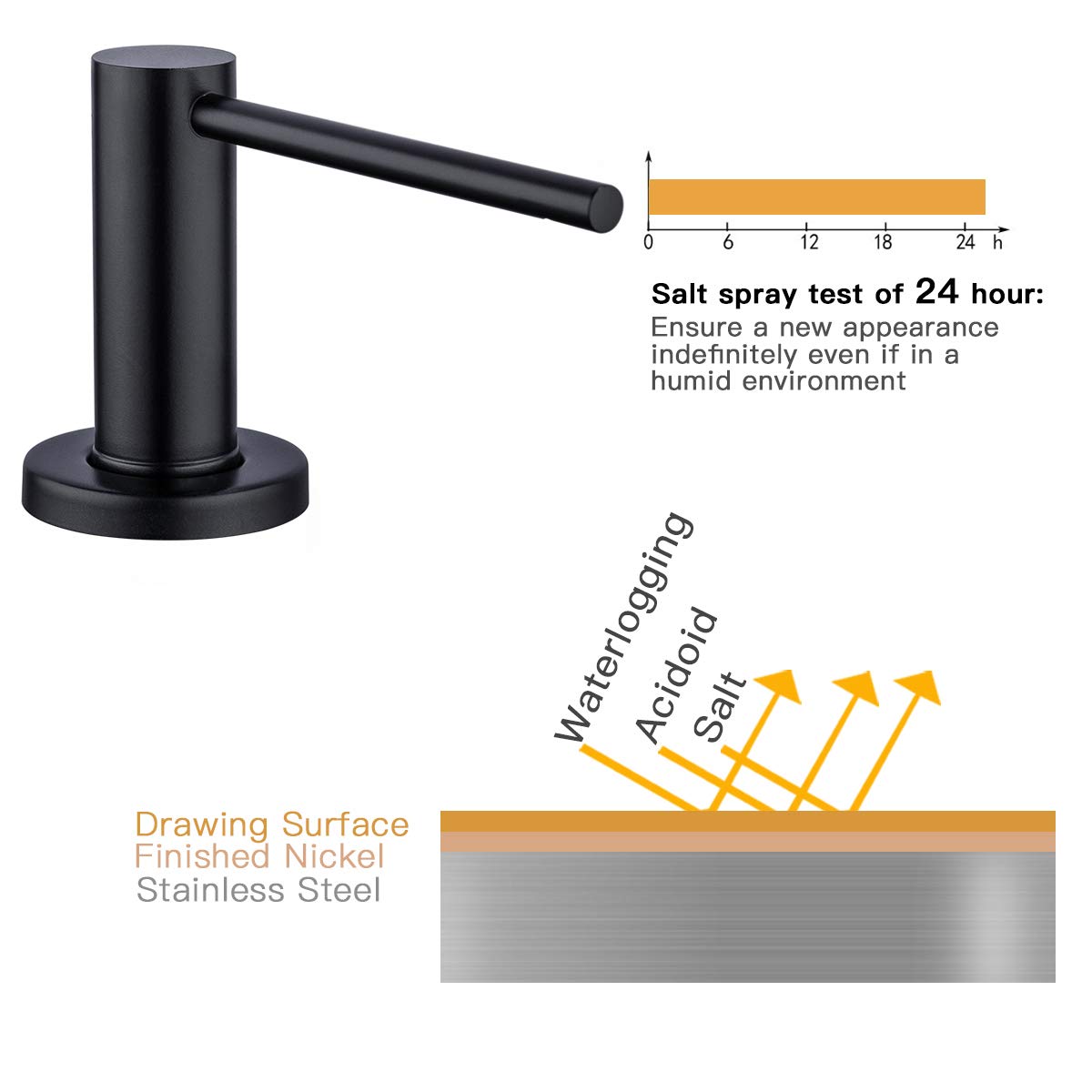 GAPPO multipurpose dispenser filled with liquid for kitchen use.