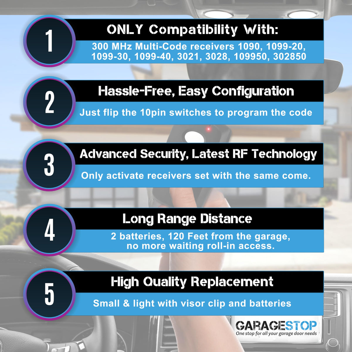 GARAGE STOP Multicode 308911 remote side clip demonstrates visor clip for hands-free gate access