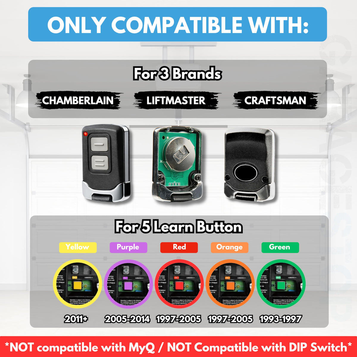 GARAGE STOP 3X Mini remote in hand demonstrates compact design for keychain portability.