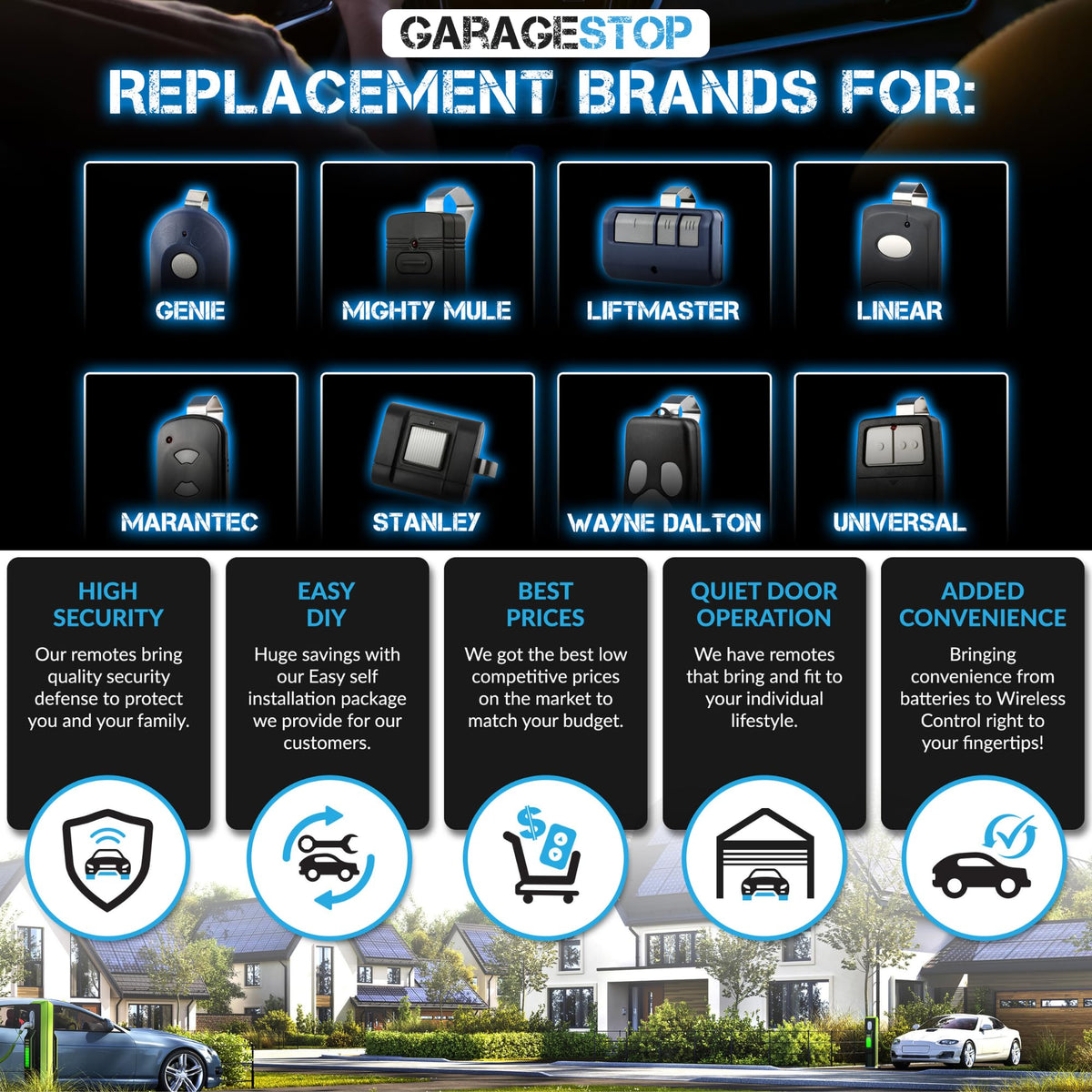 GARAGE STOP Marantec M3-2312 remote video installation guide thumbnail