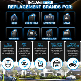 GARAGE STOP Marantec M3-2312 remote video installation guide thumbnail