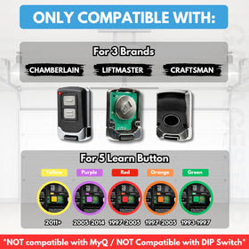 GARAGE STOP Mini remote with battery installed ready for use.