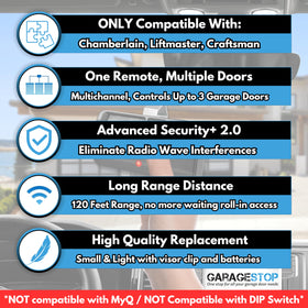 GARAGE STOP remote battery CR2032 inside demonstrates quick replacement.