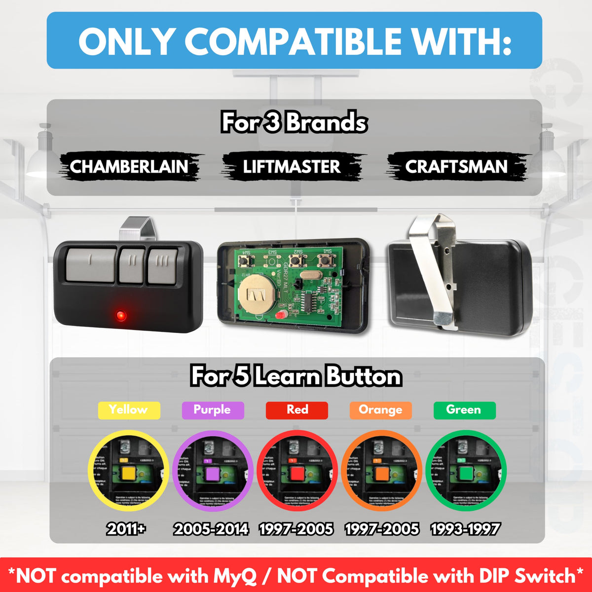 Garage Stop universal remote package included with visor clip and CR2032 battery.