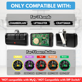 GARAGE STOP visor clip included with remote ready for use.