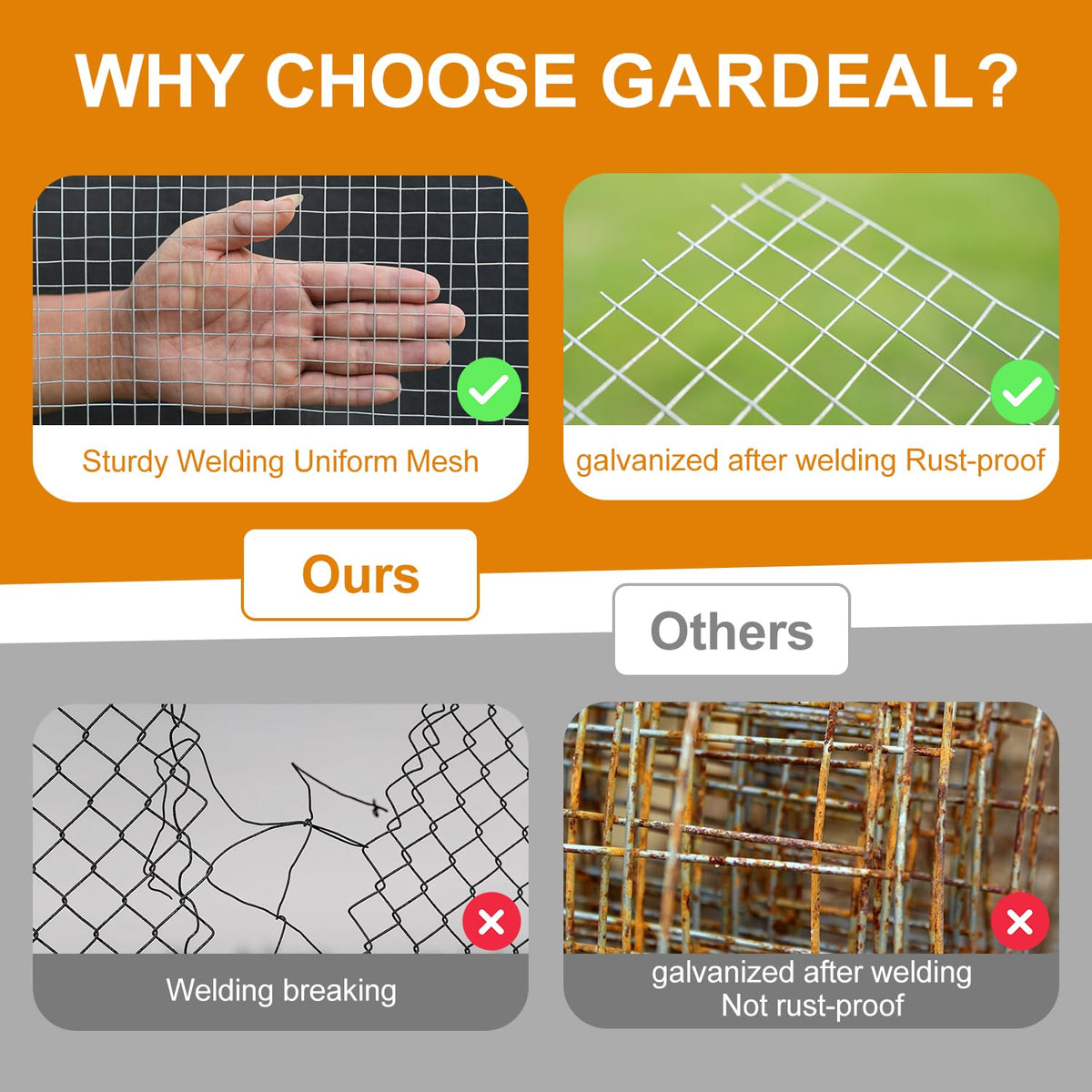Gardeal hot-dip galvanized after welding emphasizes corrosion resistance