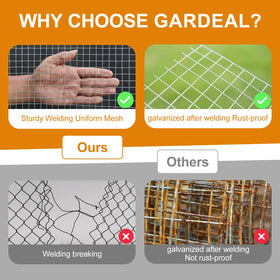 Gardeal hot-dip galvanized after welding emphasizes corrosion resistance