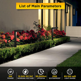 Gardencoin 3CCT path light aluminum housing demonstrates durability.