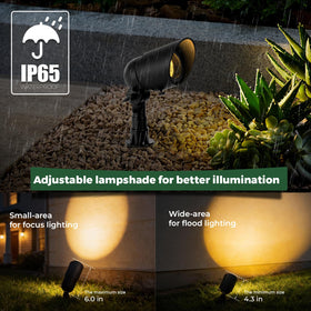Gardencoin adjustable spotlight head for precise aiming at features