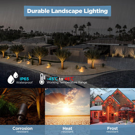 Gardencoin weather-resistant brass fixture ideal for coastal and rainforest exteriors.