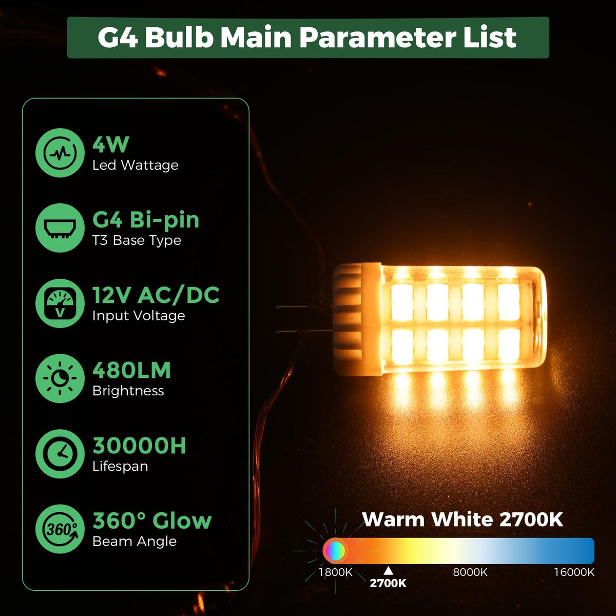 Gardencoin G4 bulb showing 12V AC/DC connection compatibility.