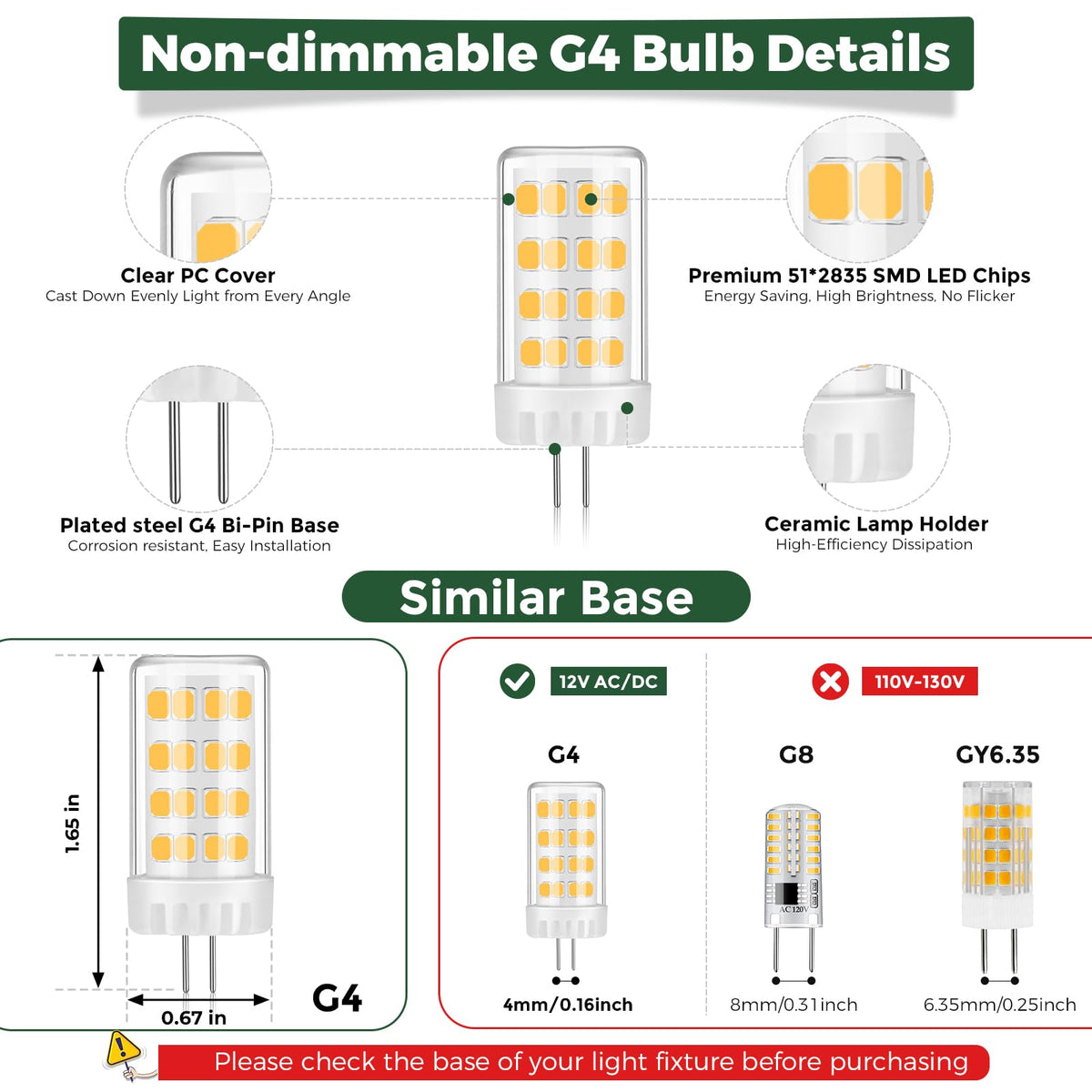Gardencoin G4 LED bulb demonstrating a 360° beam for even illumination.
