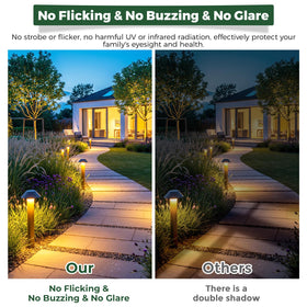 Gardencoin G4 LED bulb with sealed housing for outdoor moisture resistance.