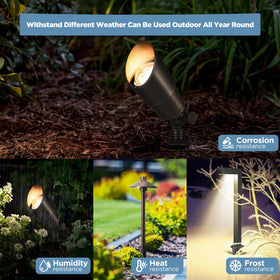 Gardencoin spike ideal for landscape path lights.