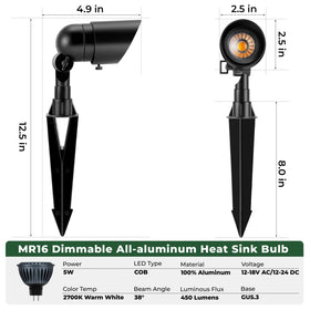 Gardencoin ground stake assembly ensures secure outdoor installation