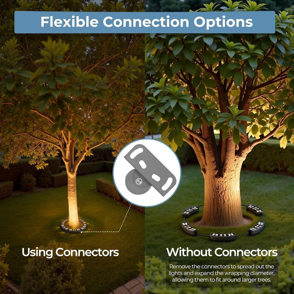Gardencoin IP65 waterproof design withstands outdoor weather for year-round use.