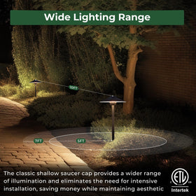 Gardencoin 3W LED emits cozy 2700K light for inviting evenings