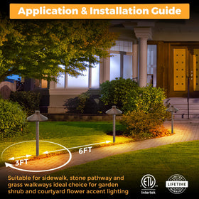 Gardencoin mushroom path light design that suits paths and driveways with classic charm.