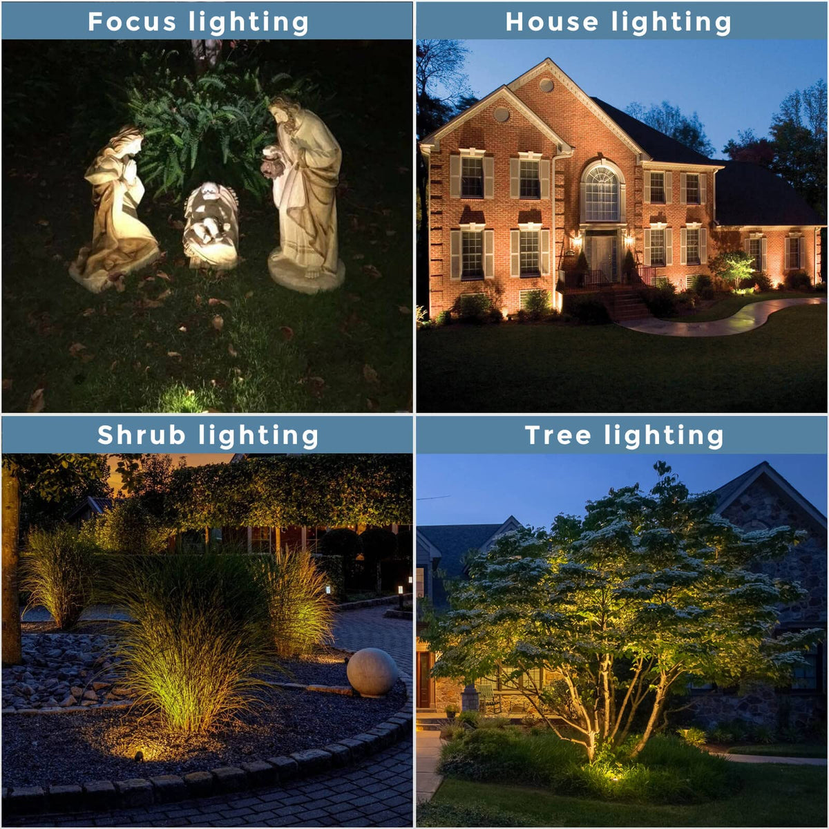 Gardencoin separable bulb design spotlight emphasizes easy replacement and longer life