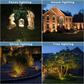 Gardencoin separable bulb design spotlight emphasizes easy replacement and longer life