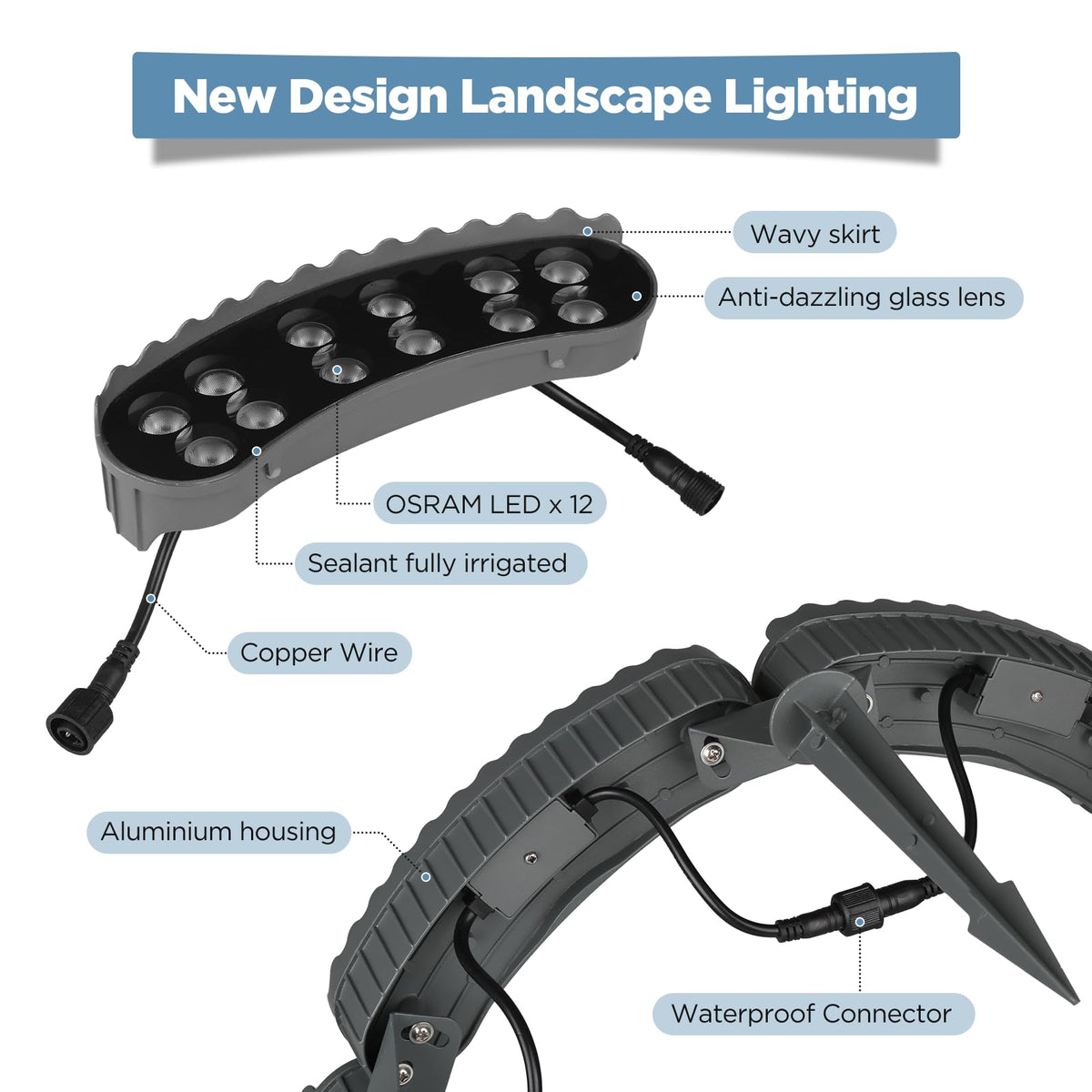 Gardencoin six-piece set lets you customize spacing to fit your landscape.