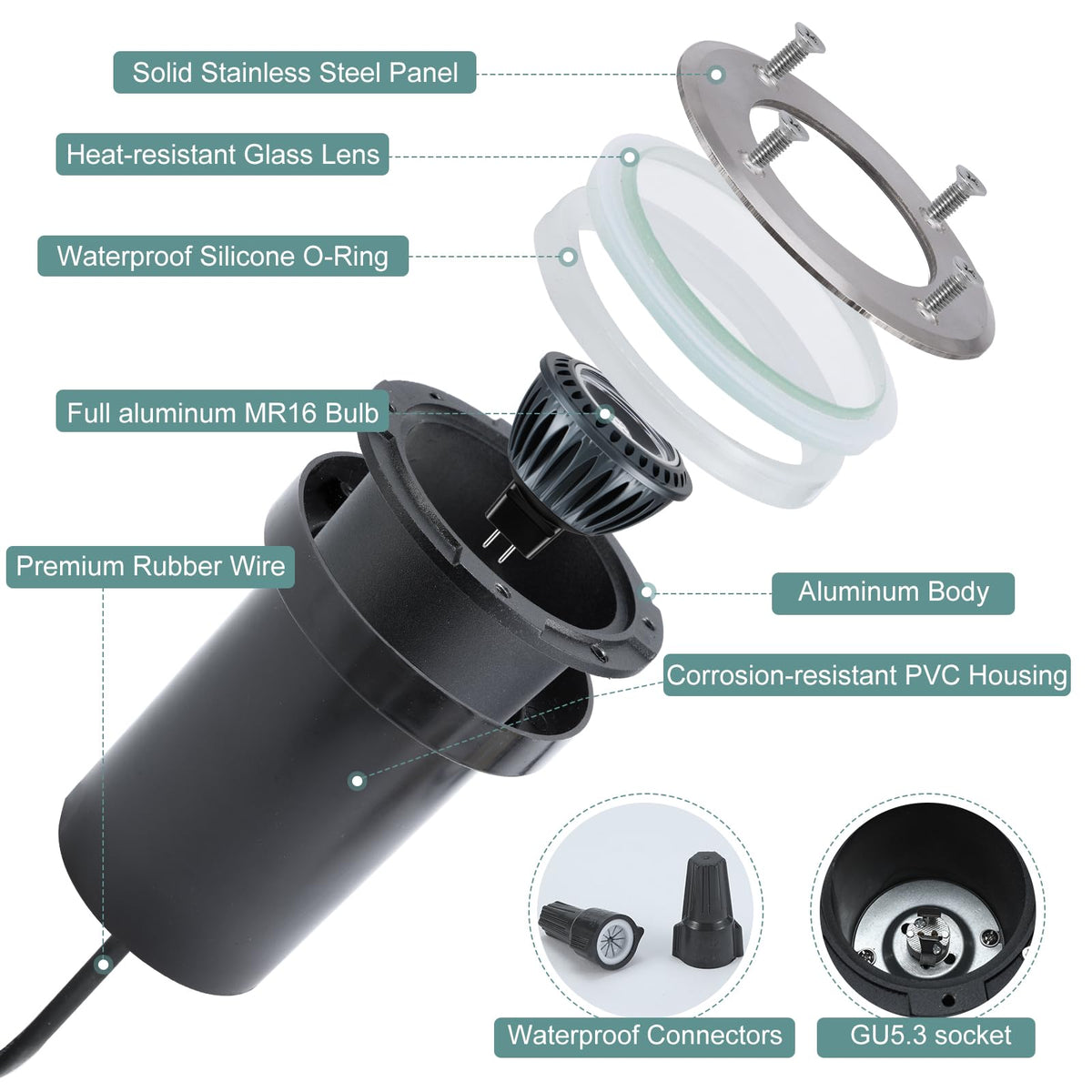 Gardencoin well light 5W 2700K bulb creates warm curb appeal
